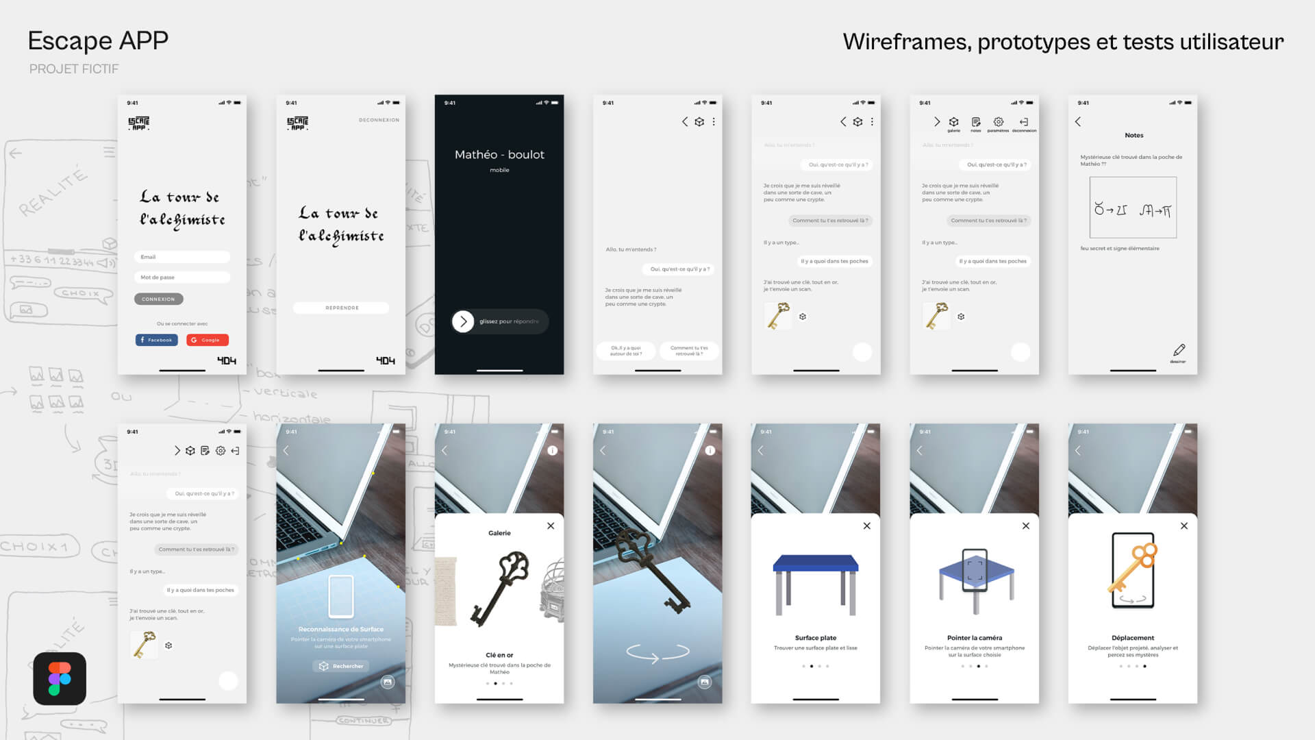 UX research wireframes