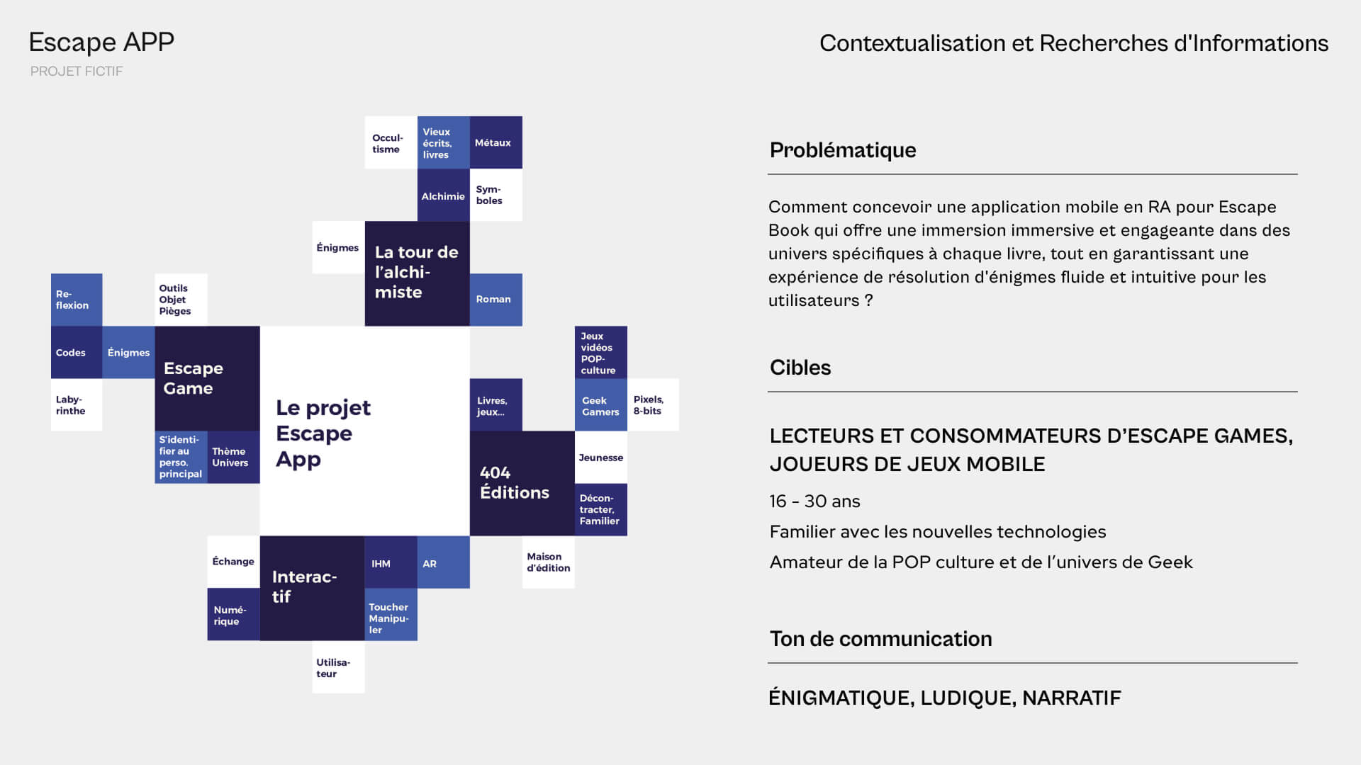 UX research